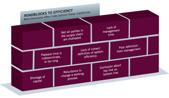 1660319993092 Integratedenergydesign2