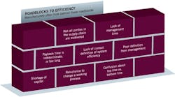 1660319993092 Integratedenergydesign2 1660319993092 Integratedenergydesign2