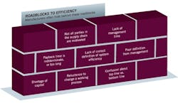 integrated-energy-design2 integrated-energy-design2