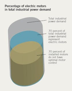 integrated-energy-design3 integrated-energy-design3