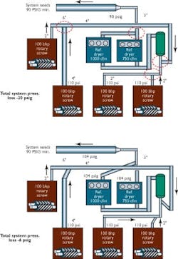 PS0207_AIRPOWER_FIG5ab PS0207_AIRPOWER_FIG5ab