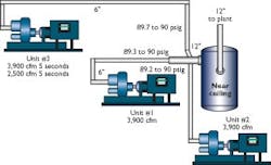 PS0207_AIRPOWER_FIG6 PS0207_AIRPOWER_FIG6