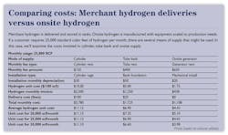 1660320052571 Zzzzz204 1660320052571 Zzzzz204