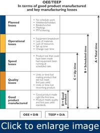 1660320062792 Article Reliability