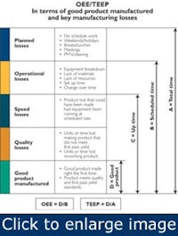 1660320062792 Article Reliability 1660320062792 Article Reliability