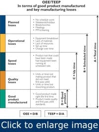 Article_Reliability Article_Reliability