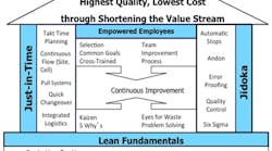 1660320164113 Lookingforwastes 1660320164113 Lookingforwastes