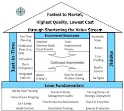1660320164113 Lookingforwastes 1660320164113 Lookingforwastes