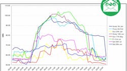 find-industrial-energy-waste2 find-industrial-energy-waste2