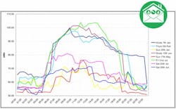 1660320167657 Findindustrialenergywaste2 1660320167657 Findindustrialenergywaste2