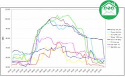 find-industrial-energy-waste2 find-industrial-energy-waste2