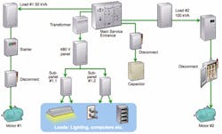 find-industrial-energy-waste3 find-industrial-energy-waste3