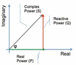 find-industrial-energy-waste1 find-industrial-energy-waste1