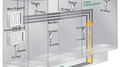 1660320204532 Arcflashrelay2 1660320204532 Arcflashrelay2