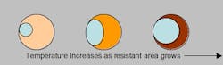 1660320227696 Bringinganomalieslightirinspection2 1660320227696 Bringinganomalieslightirinspection2