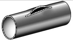 frett-prevent-pipeline-failures1 frett-prevent-pipeline-failures1