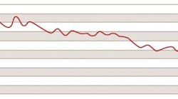 1660320261423 Reliabilitycentricorganizations3 1660320261423 Reliabilitycentricorganizations3