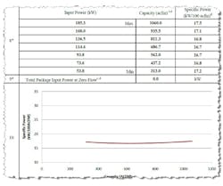 perfect-compressed-air-system4 perfect-compressed-air-system4