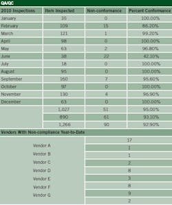reliability-centric-organizations2 reliability-centric-organizations2