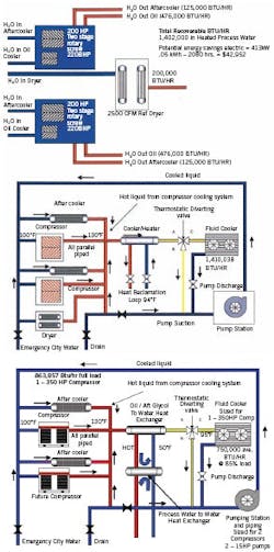 heat-of-compression-recovery6 heat-of-compression-recovery6