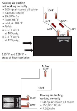 heat-of-compression-recovery5 heat-of-compression-recovery5