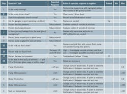 reliability-centric-organizations4 reliability-centric-organizations4