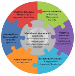 1660320333994 Maximizewrenchtime2 1660320333994 Maximizewrenchtime2