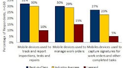 distributed-assets-need-close-personal-attention2 distributed-assets-need-close-personal-attention2