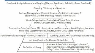 proactive-maintenance-planning2HR