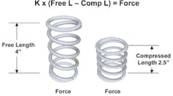 1660320369677 Letyourpumpbeyourguide2 1660320369677 Letyourpumpbeyourguide2