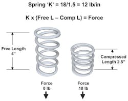 1660320369677 Letyourpumpbeyourguide2 1660320369677 Letyourpumpbeyourguide2