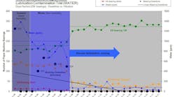 1660320375417 Whatworkslubricationexcellence3hr 1660320375417 Whatworkslubricationexcellence3hr