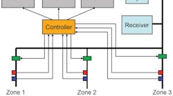 1660320386920 Keepcompressedairpressureundercontrol2hr 1660320386920 Keepcompressedairpressureundercontrol2hr