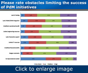 1660320389805 Committhermographypredictivemaintenance1