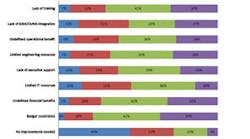 1660320389805 Committhermographypredictivemaintenance1 1660320389805 Committhermographypredictivemaintenance1