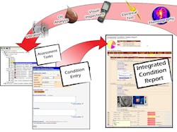 1660320393697 Whatworkspredictivemaintenancedata3hr 1660320393697 Whatworkspredictivemaintenancedata3hr