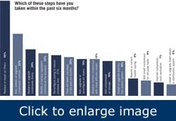 keep-compressed-air-lines-dry2 keep-compressed-air-lines-dry2