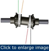 simple-steps-to-accurate-alignment2 simple-steps-to-accurate-alignment2