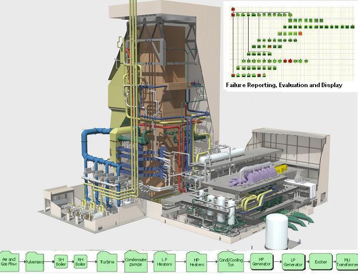 1660320477041 Educatedmaintenance2hr