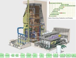 1660320477041 Educatedmaintenance2hr 1660320477041 Educatedmaintenance2hr