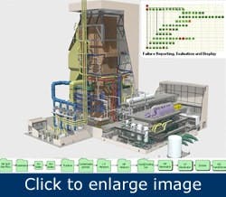 educated-maintenance2 educated-maintenance2