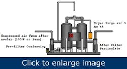 compressed-air-myth3 compressed-air-myth3