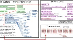 1660320491349 Workbreakdownstructurecmmschecklist2hr 1660320491349 Workbreakdownstructurecmmschecklist2hr