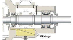 troubleshoot-pump-bearing-failures2HR troubleshoot-pump-bearing-failures2HR