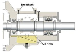 1660320494449 Troubleshootpumpbearingfailures2hr 1660320494449 Troubleshootpumpbearingfailures2hr