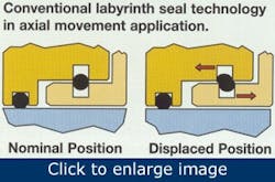 troubleshoot-pump-bearing-failures6 troubleshoot-pump-bearing-failures6