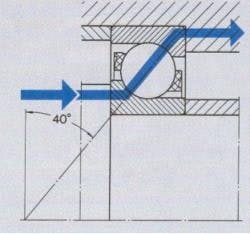 resizedimage250234-troubleshoot-pump-bearing-failures5 resizedimage250234-troubleshoot-pump-bearing-failures5
