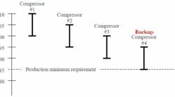 optimize-compressed-air-reliability2HR optimize-compressed-air-reliability2HR