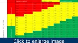 1660320540020 Stepstodeterminesparecriticality 1660320540020 Stepstodeterminesparecriticality