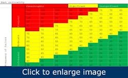 1660320540020 Stepstodeterminesparecriticality 1660320540020 Stepstodeterminesparecriticality